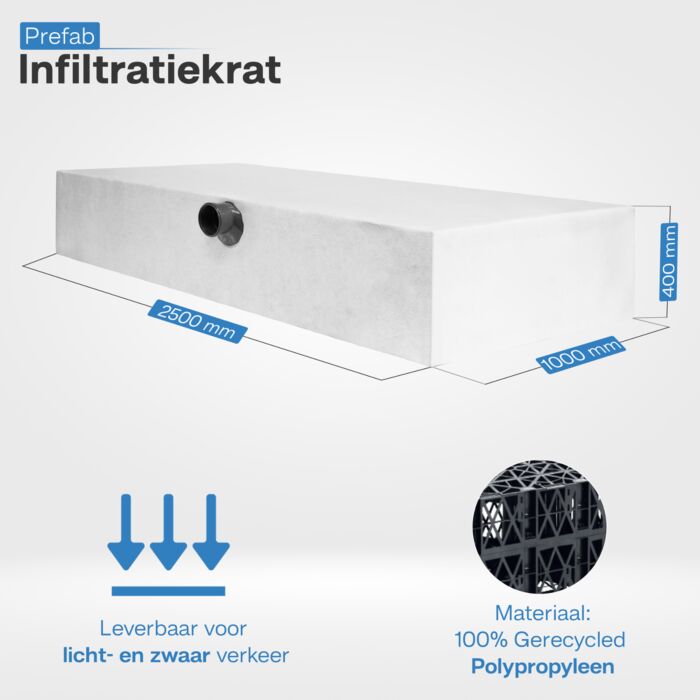 Infiltratiekrat 800 liter zwaar belastbaar 100 x 200 x 40 cm