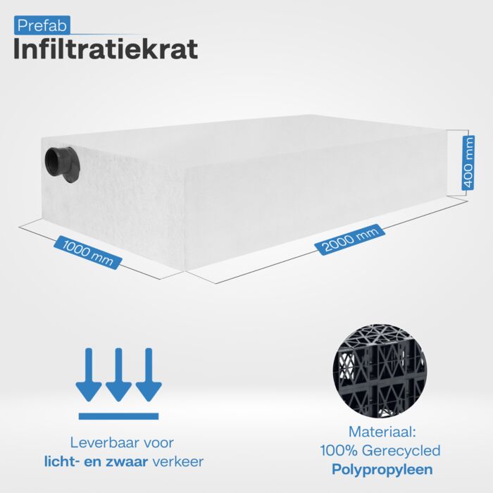 Infiltratiekrat 800 liter zwaar belastbaar 100 x 200 x 40 cm