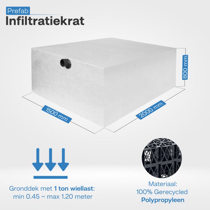 Infiltratiekrat 2400 liter zwaar belastbaar 150 x 200 x 80 cm
