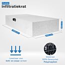 Infiltratiekrat 800 liter zwaar belastbaar 200 x 100 x 40 cm thumbnail