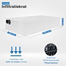 Infiltratiekrat 800 liter zwaar belastbaar 100 x 200 x 40 cm thumbnail